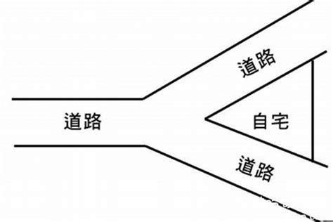 剪刀煞定義|剪刀煞的化解方法圖解